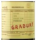 Graduat 2024